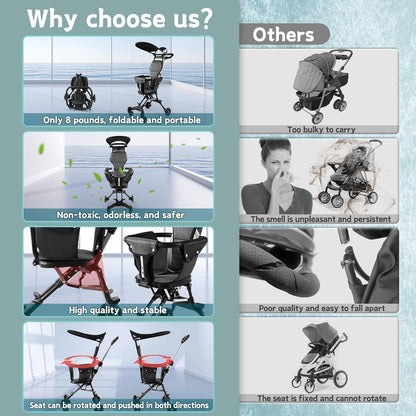 Foldable Baby Stroller with 5-Point Safety Harness | Lightweight Pushchair for Newborn & Toddler | Easy Travel Pram