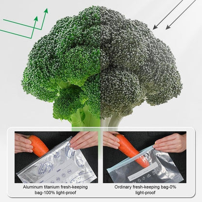 Reusable Aluminum Foil Food Storage Bags – Pack of 10 | Sealable Stand-Up Zip Lock Pouches for Vegetables, Fruits, Meat & Snacks | Fresh-Keeping Freezer & Kitchen Organizer Bags (Silvery)
