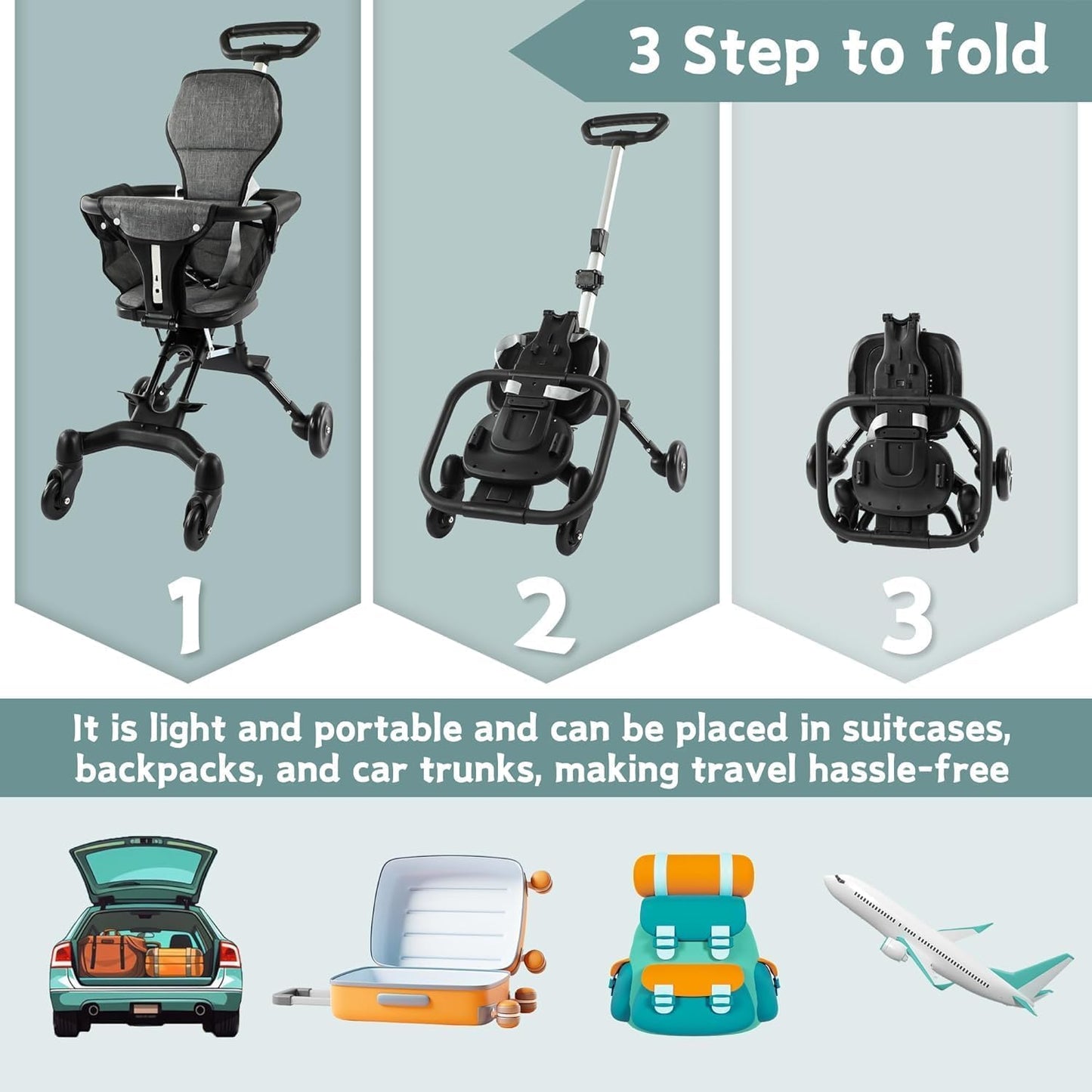 Foldable Baby Stroller with 5-Point Safety Harness | Lightweight Pushchair for Newborn & Toddler | Easy Travel Pram