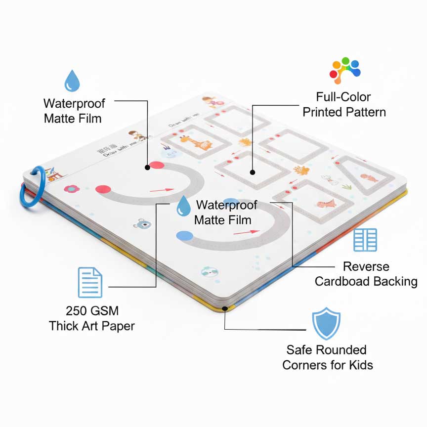 MagicPic Reusable Handwriting Practice Book (64 Pages) – Pen Control & Tracing Workbook with 3 Magic Pens + Eraser for Kids